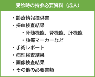 受診時の持参必要資料（成人）